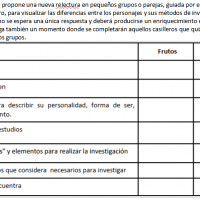 Nuestros Cuentos Policiales - Luego de leer La pequisa de Don Frutos